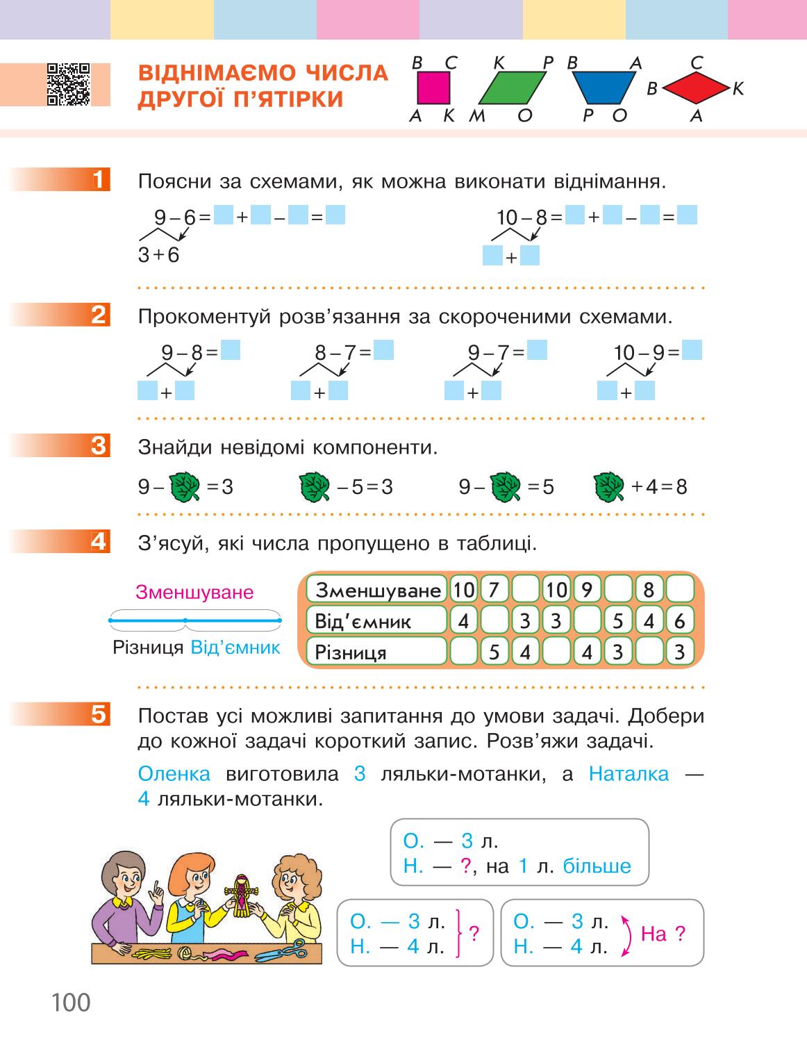 Мініатюра 100