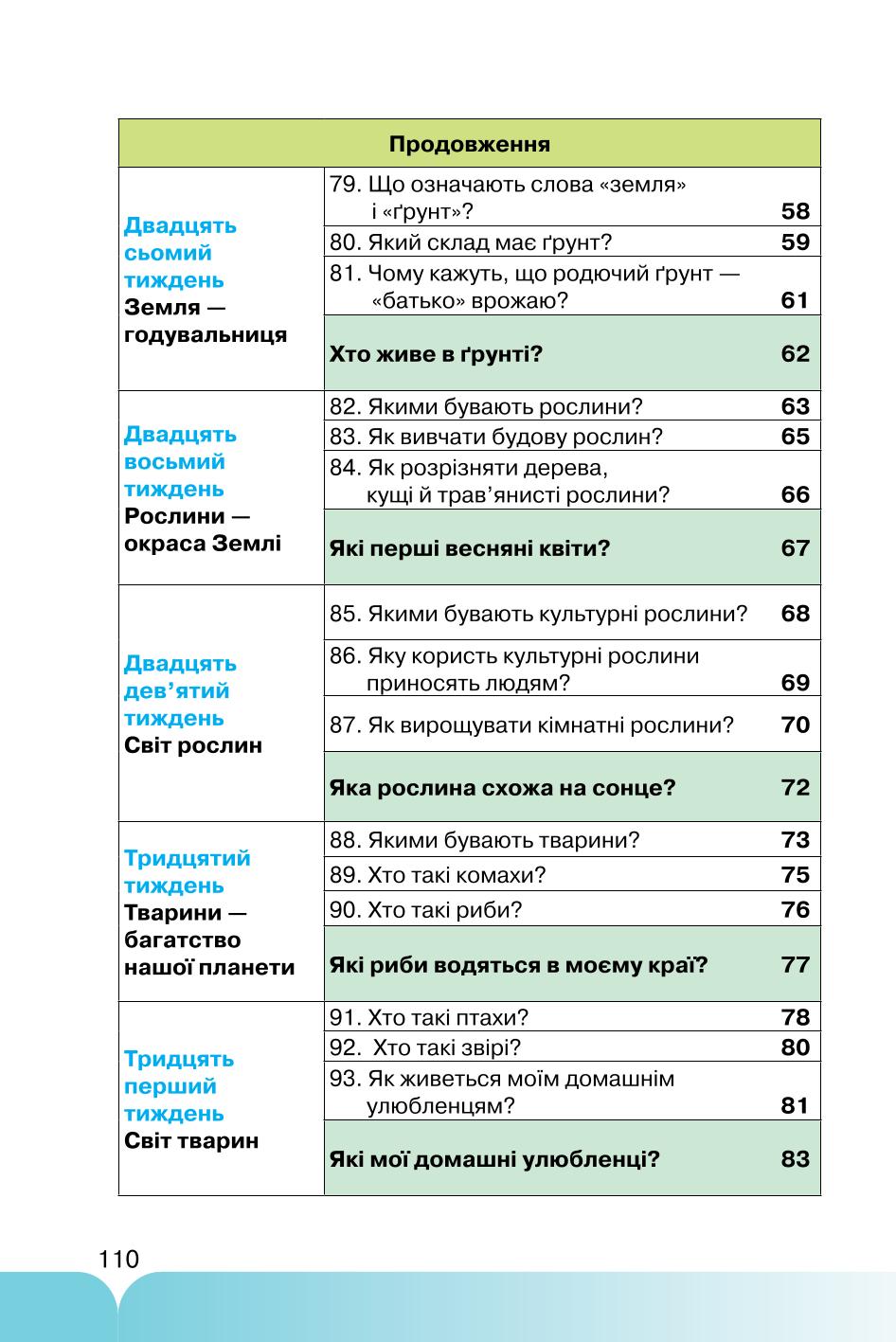 Мініатюра 110