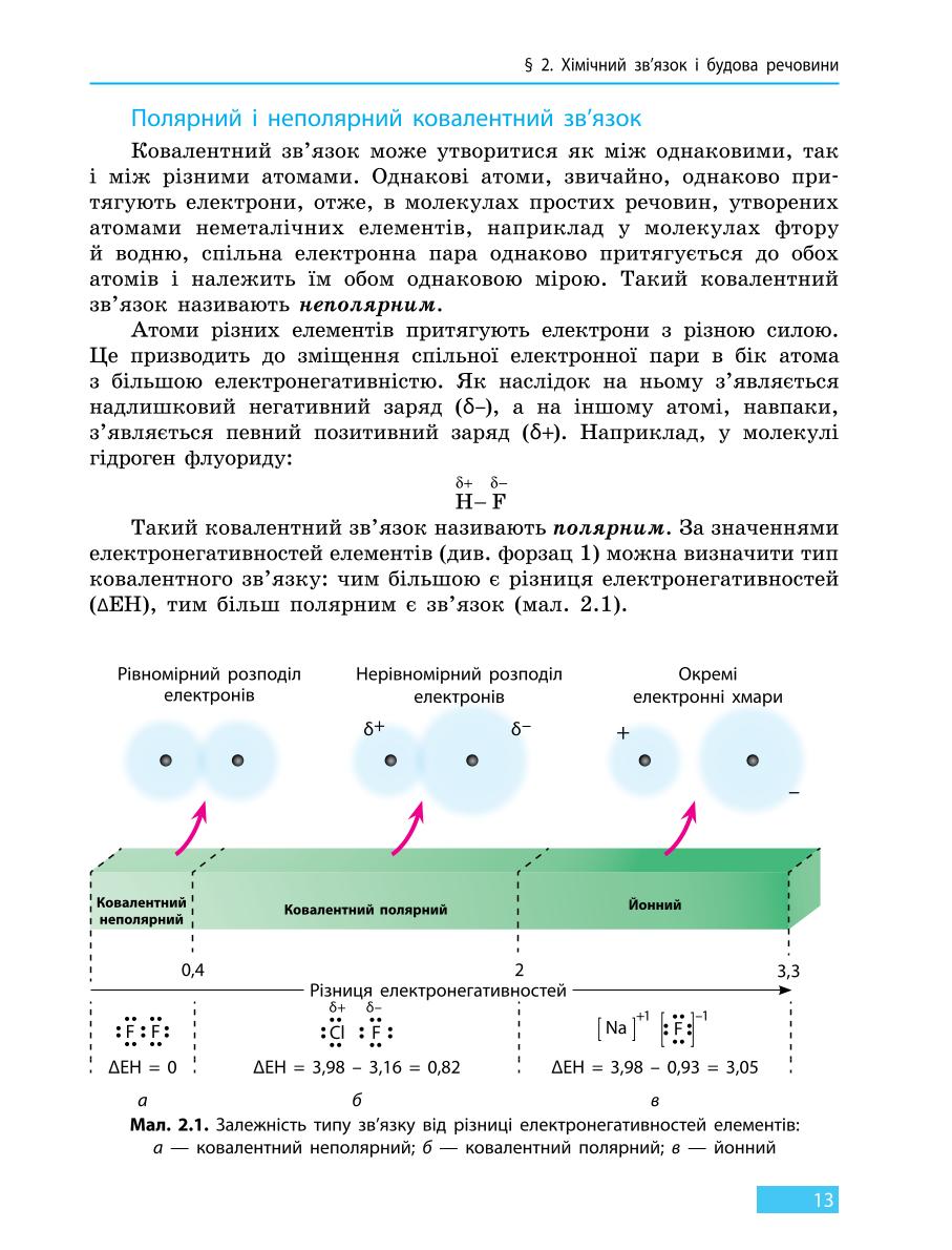 Мініатюра 13