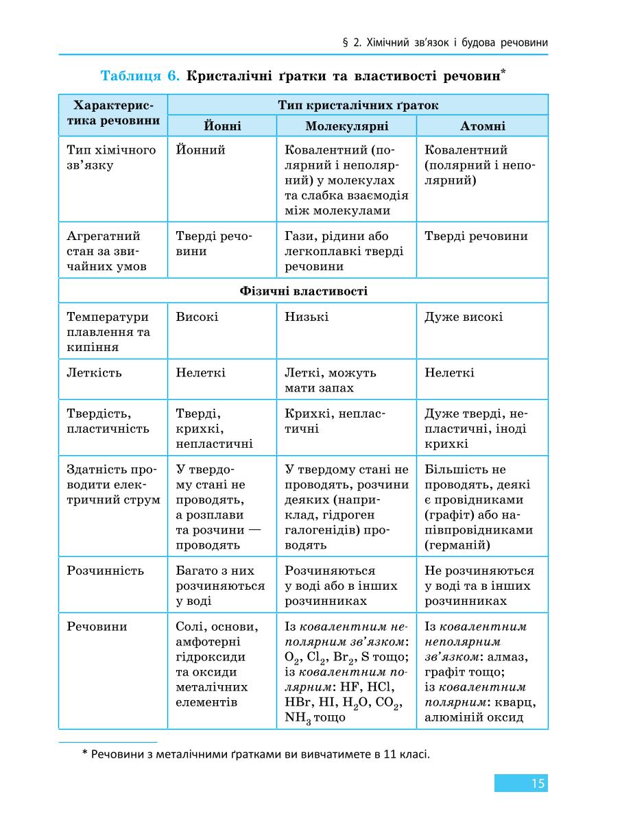 Мініатюра 15