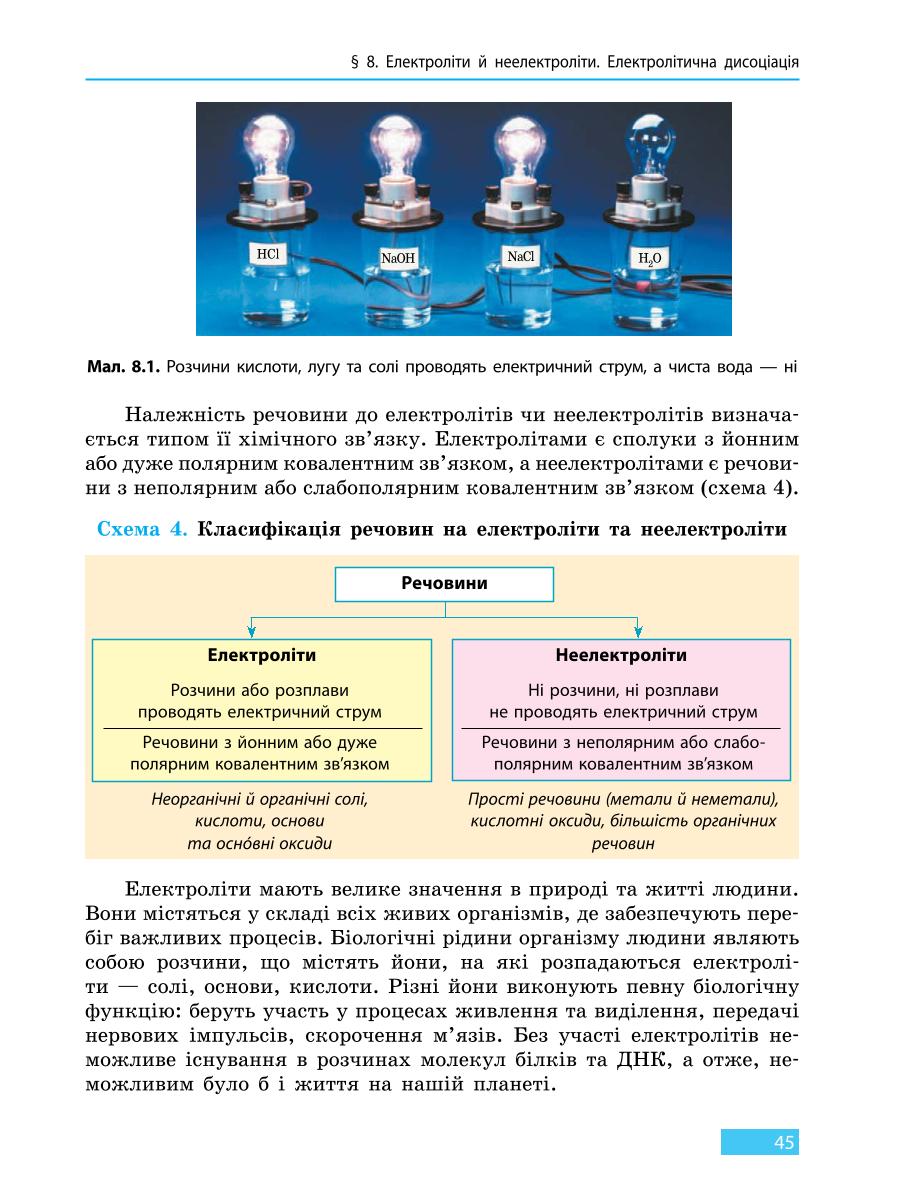 Мініатюра 45