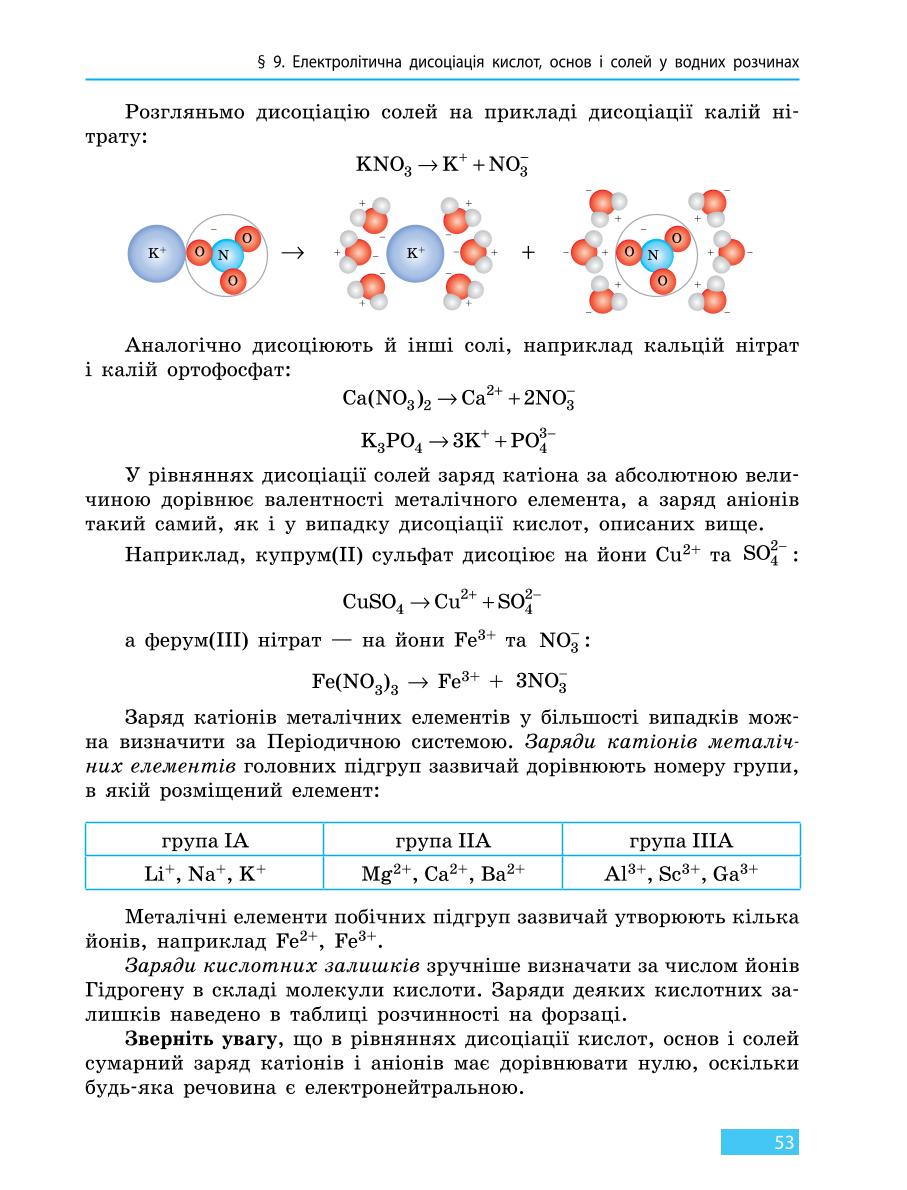 Мініатюра 53