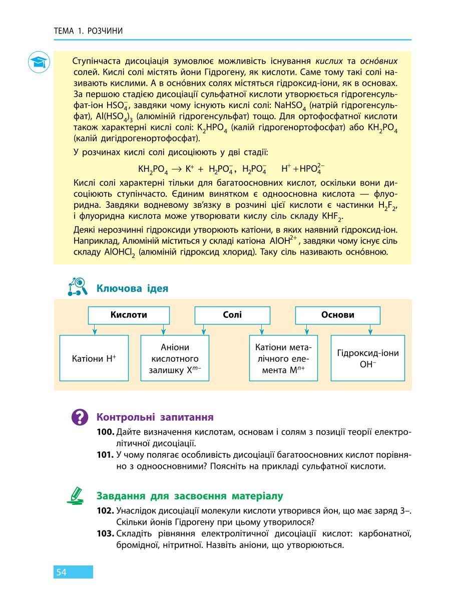Мініатюра 54