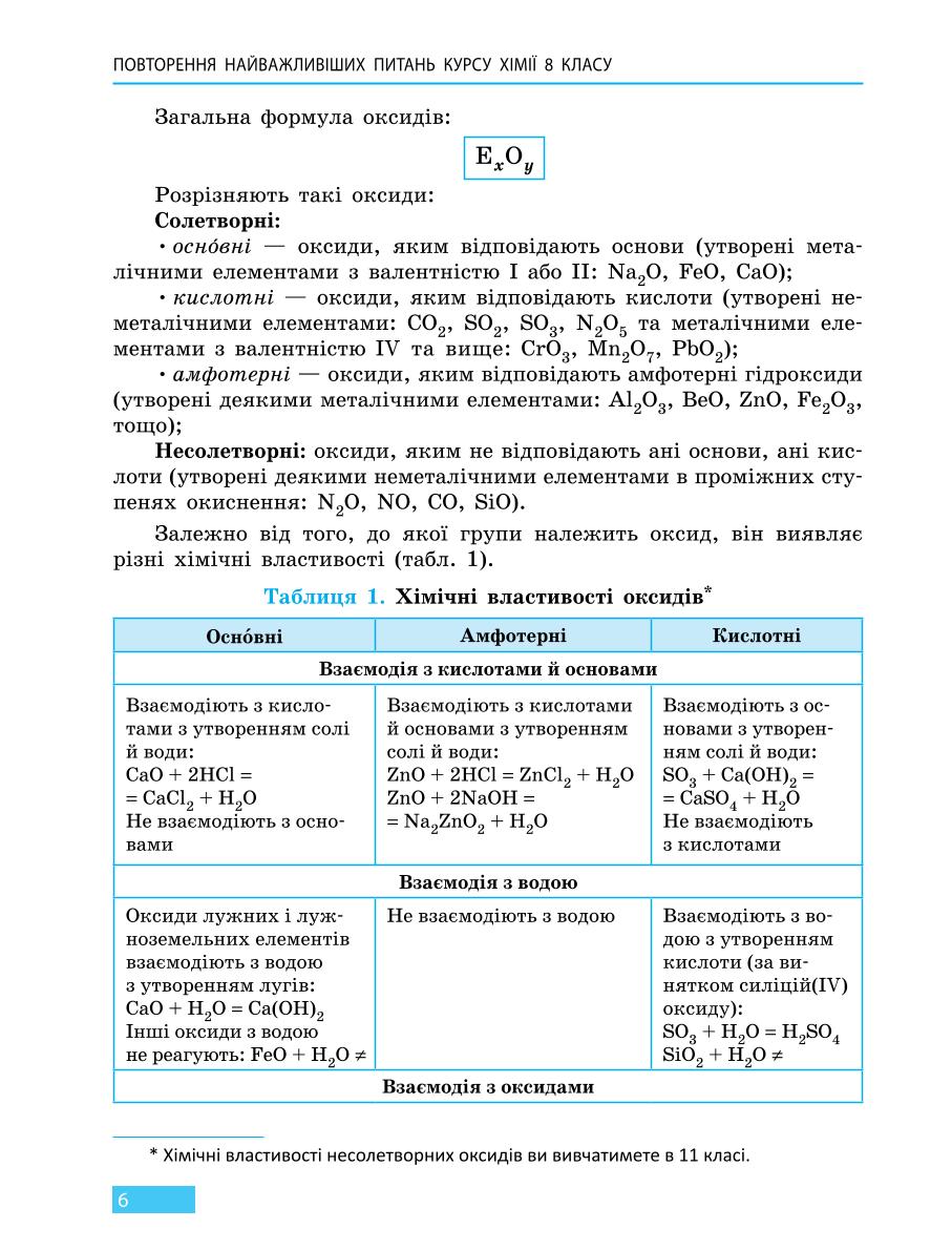 Мініатюра 6