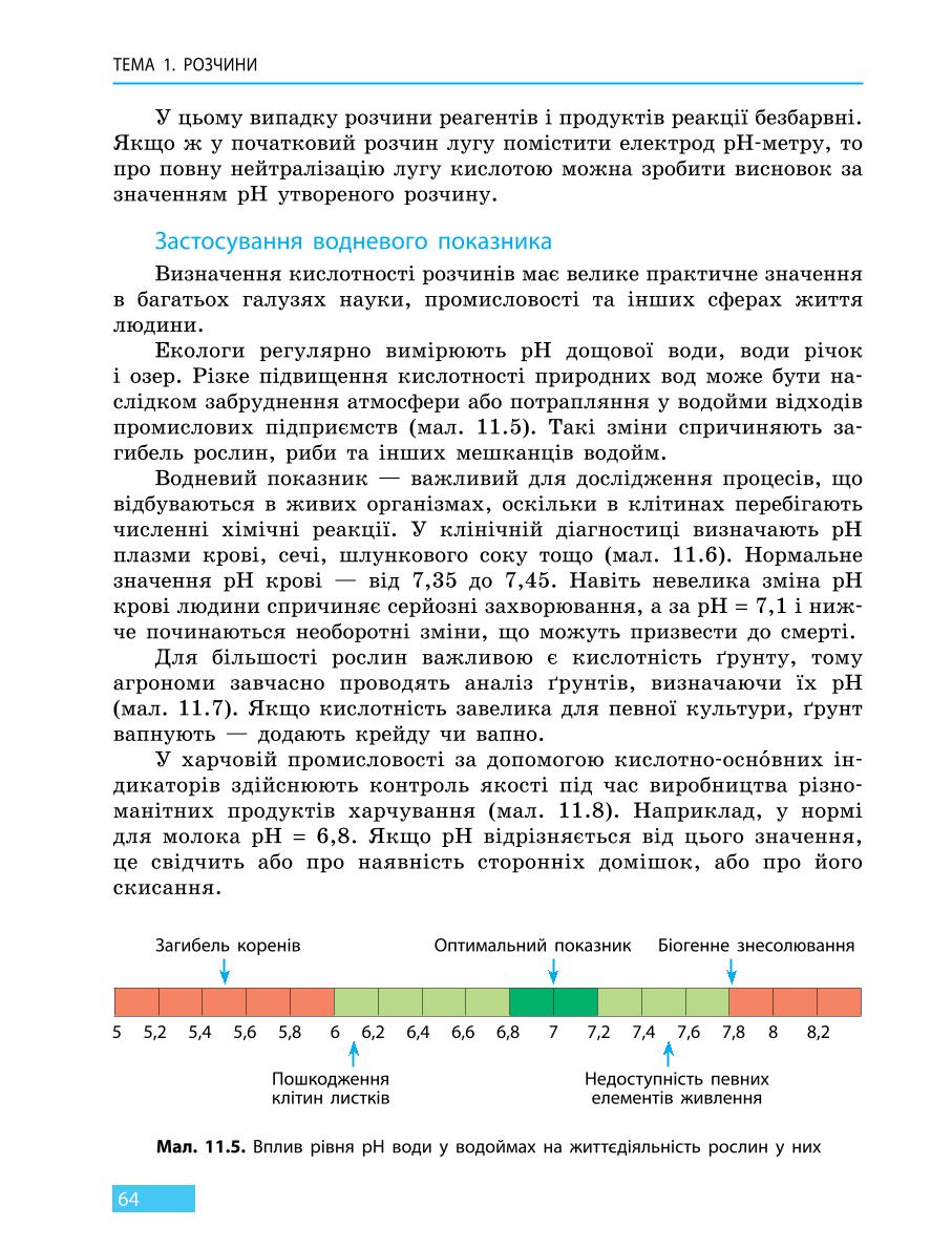 Мініатюра 64