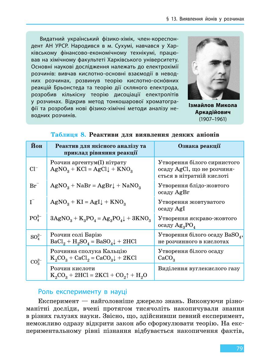 Мініатюра 79