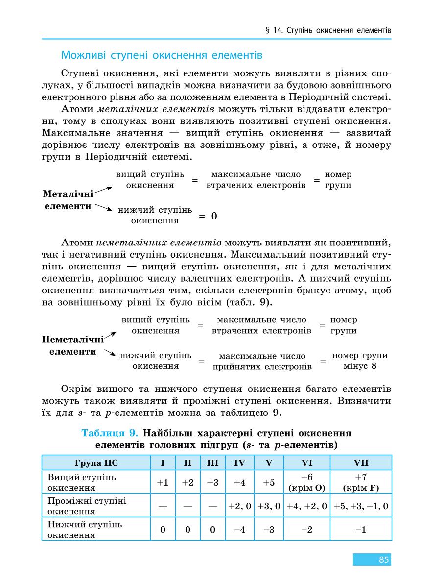 Мініатюра 85