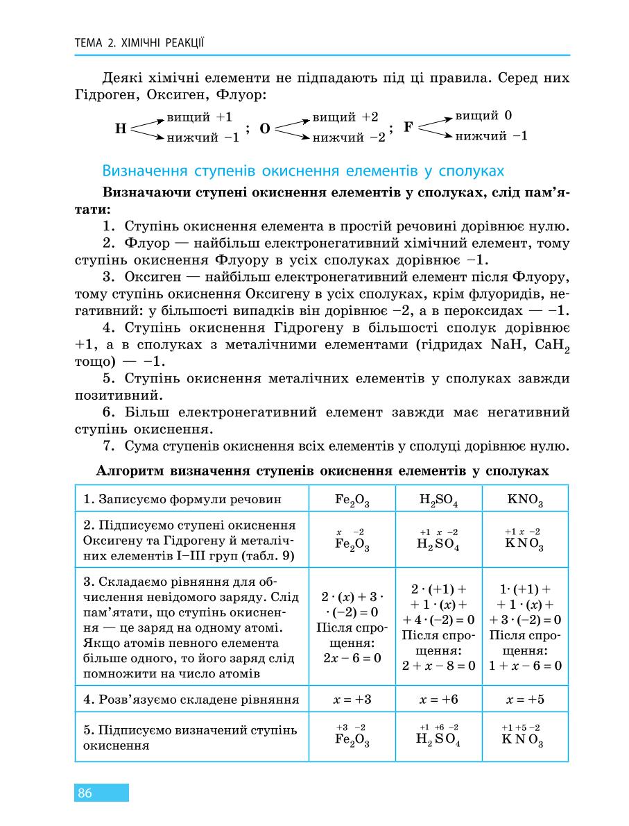 Мініатюра 86