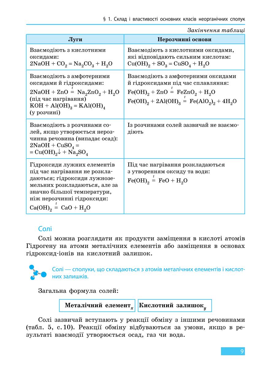 Мініатюра 9
