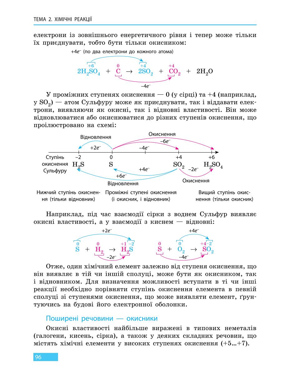 Мініатюра 96