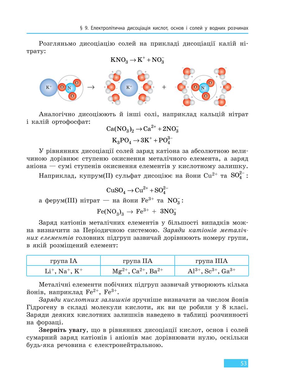 Мініатюра 53