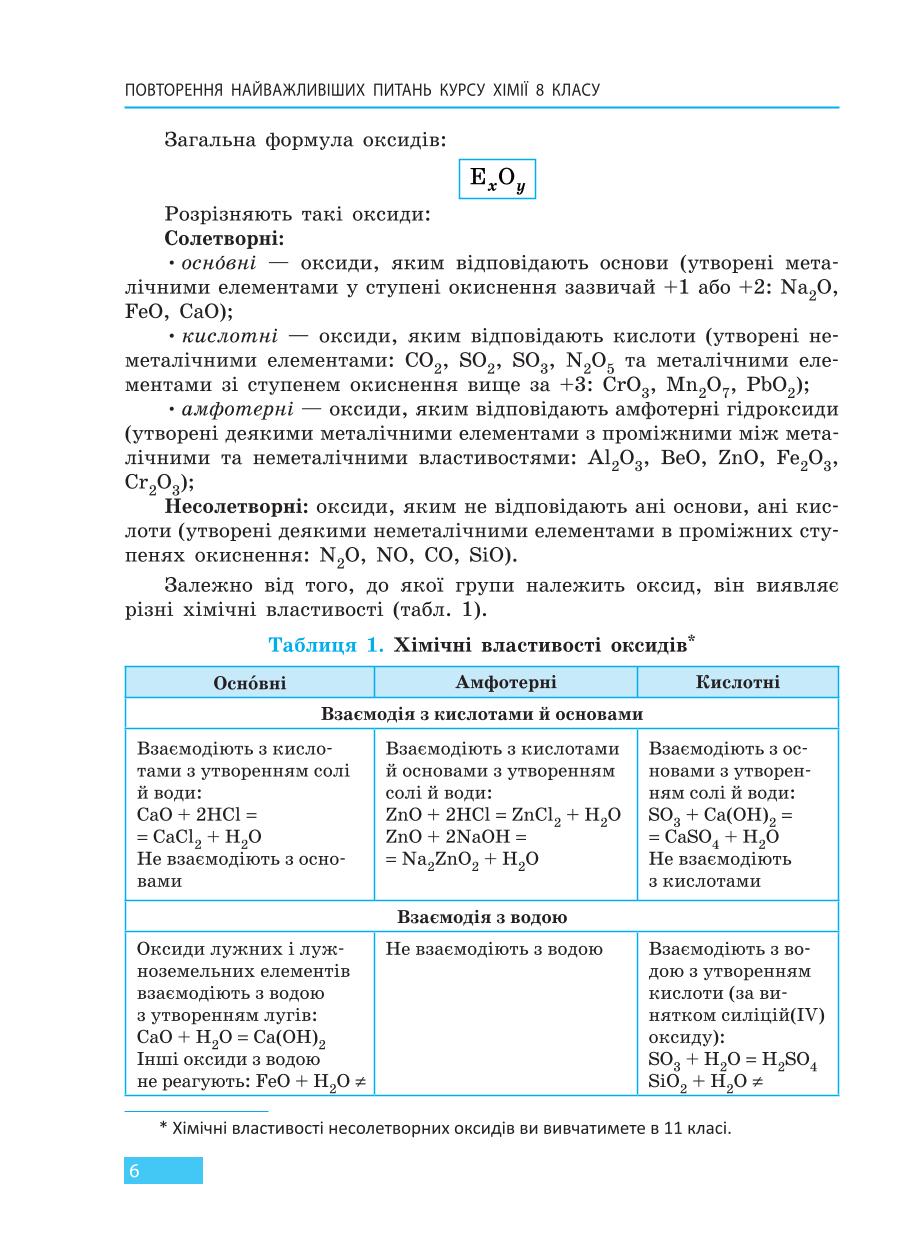 Мініатюра 6
