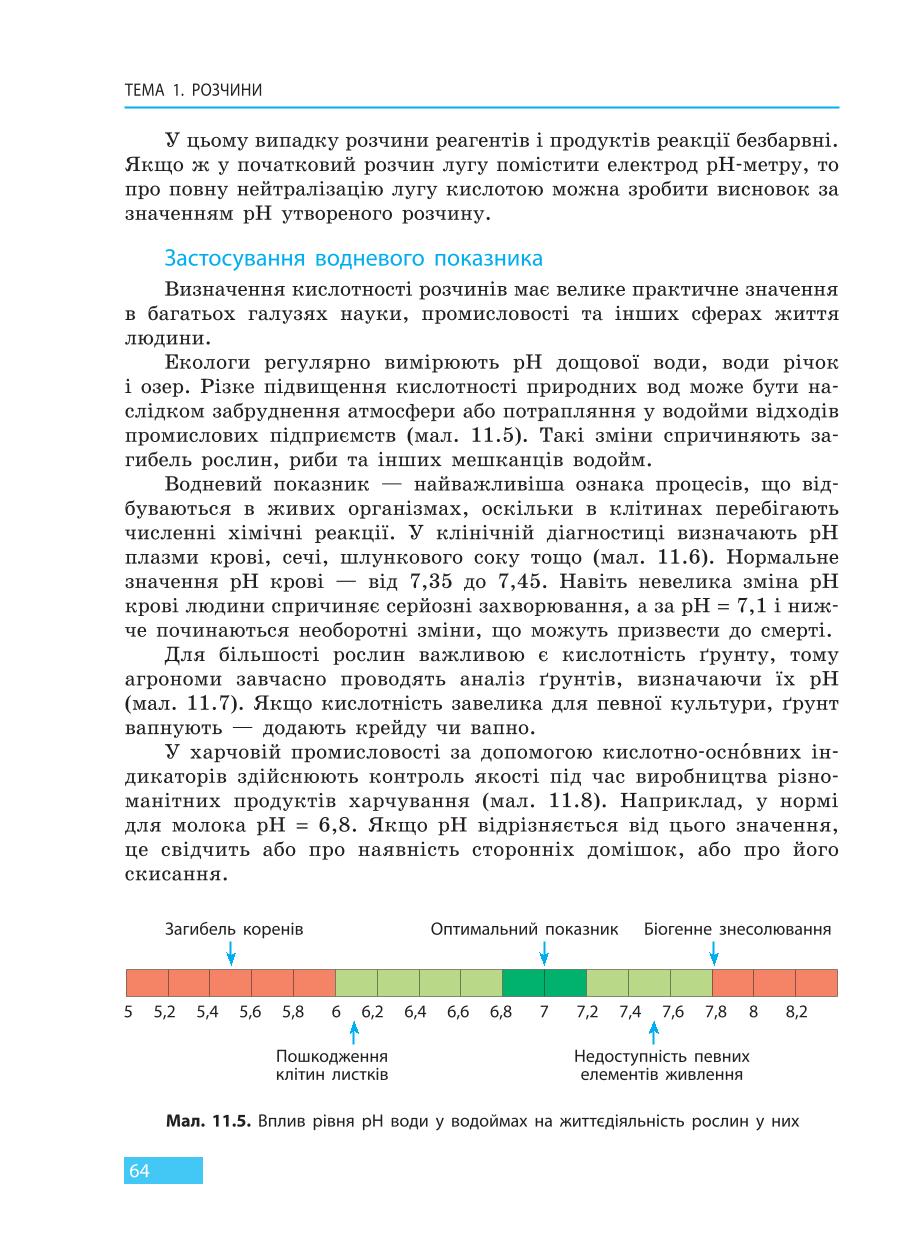 Мініатюра 64