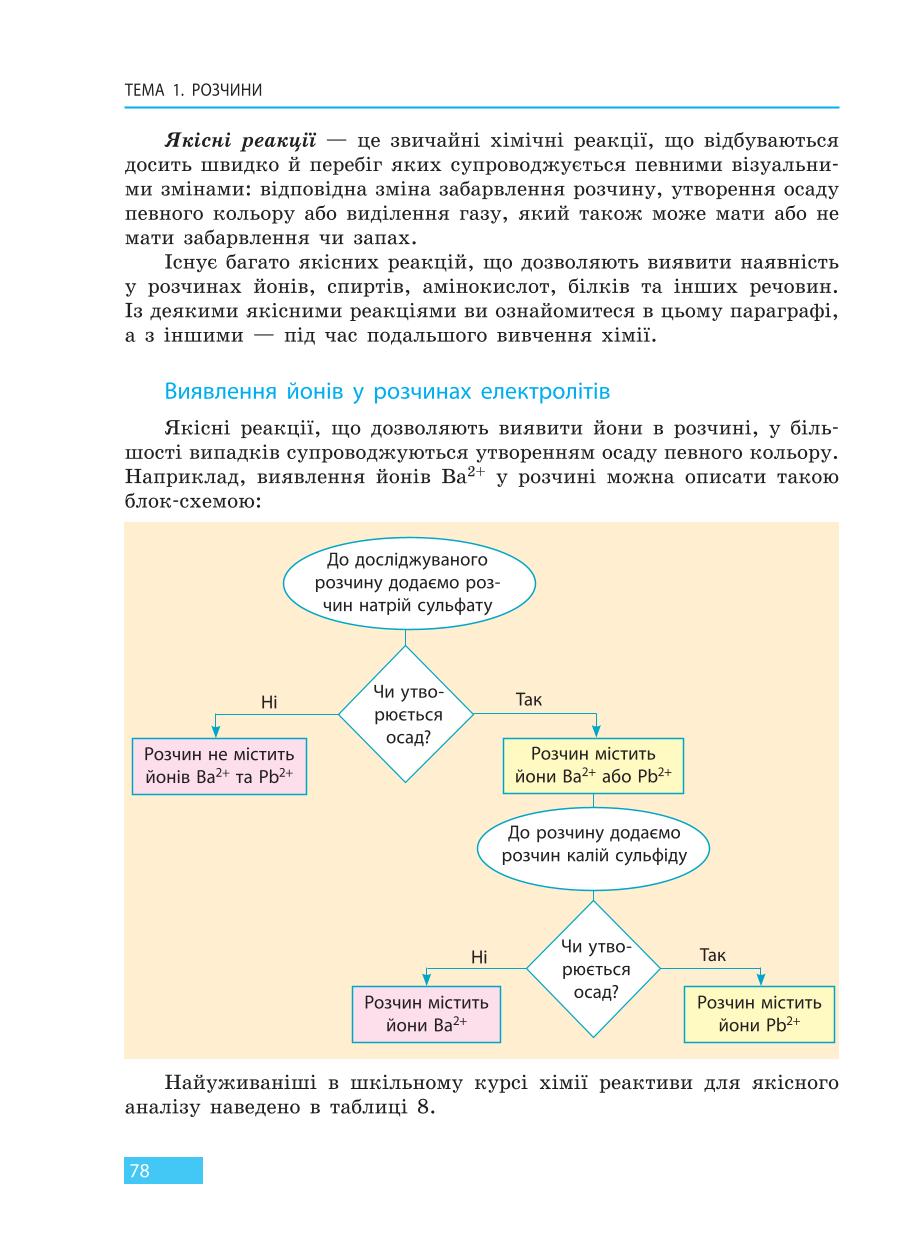 Мініатюра 78