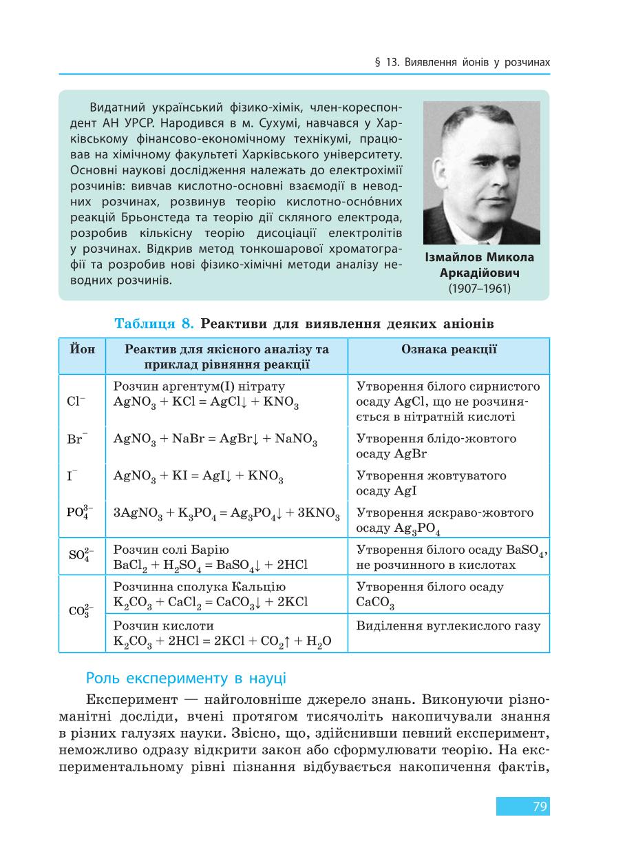 Мініатюра 79