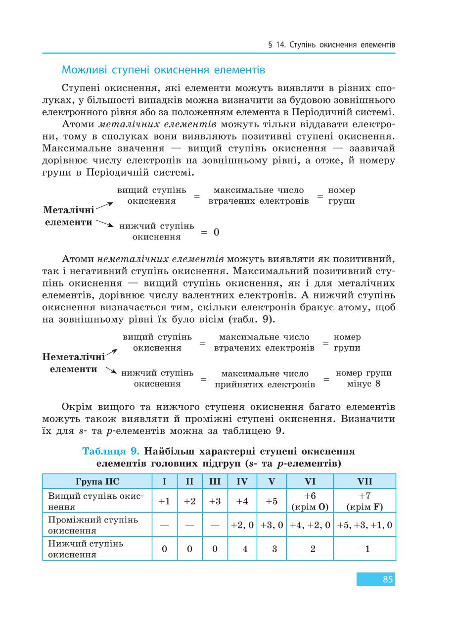 Мініатюра 85