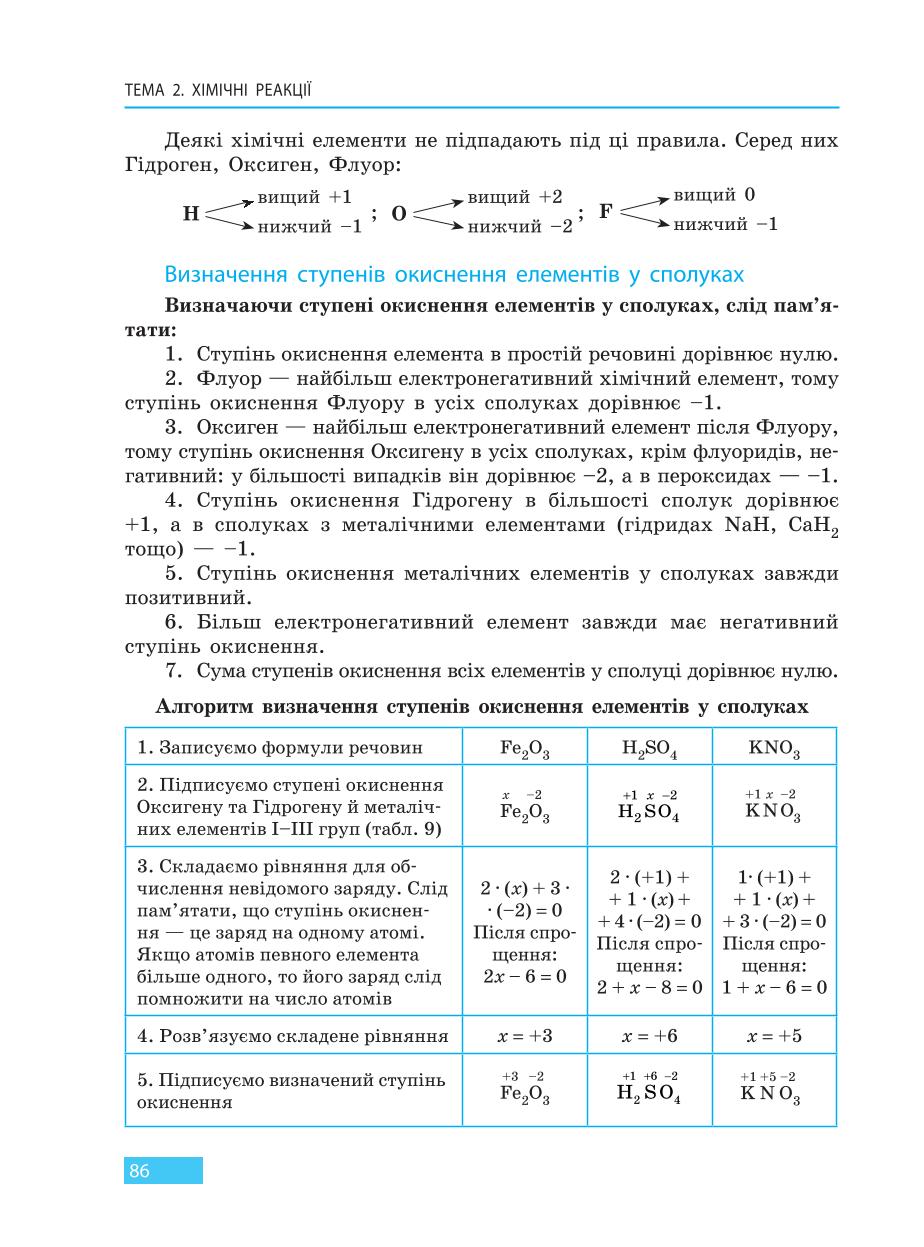 Мініатюра 86