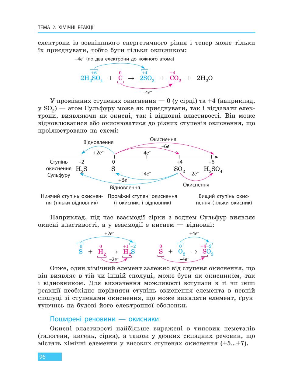 Мініатюра 96