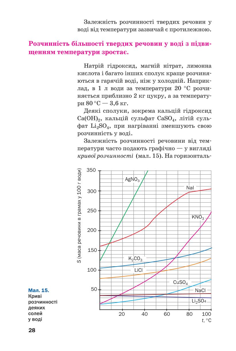 Мініатюра 28