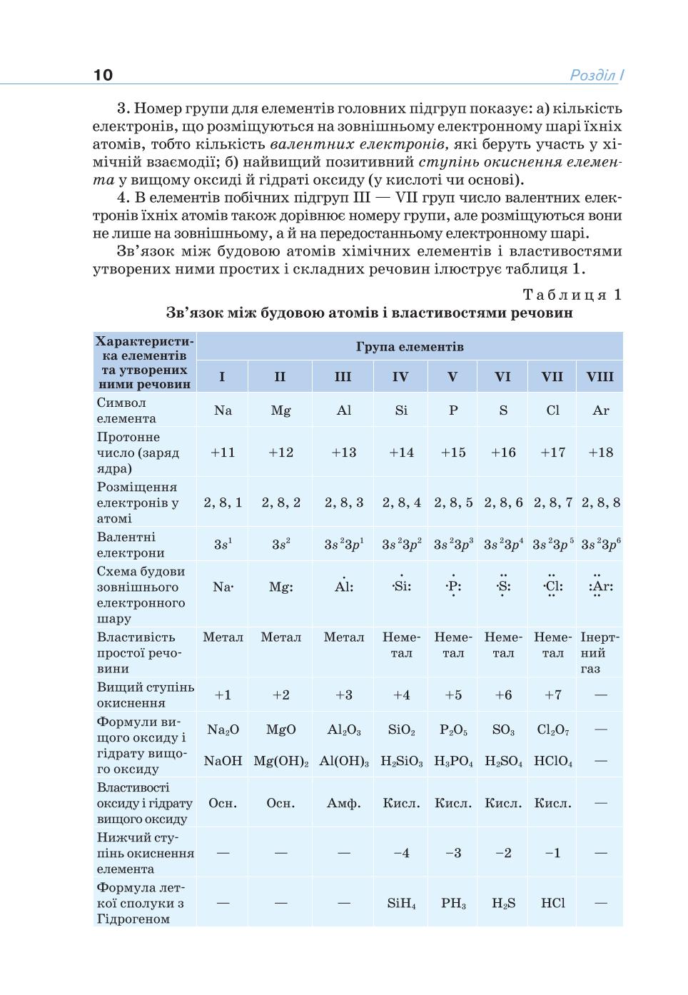 Мініатюра 10