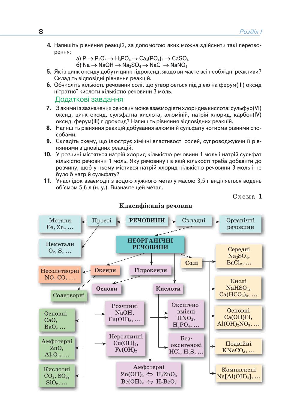 Мініатюра 8