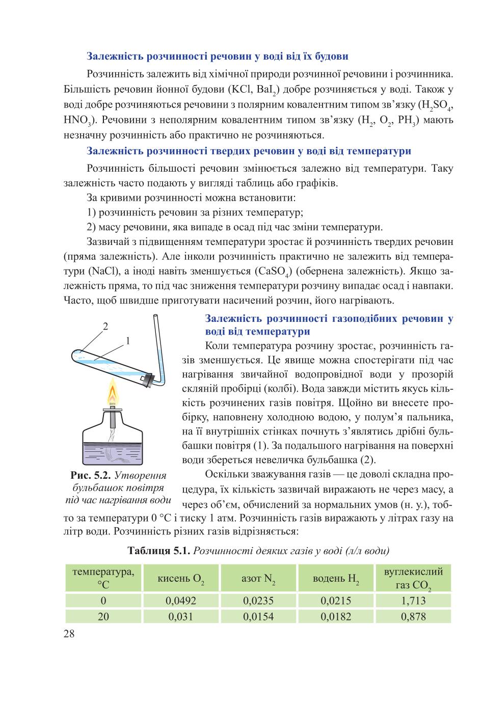 Мініатюра 28