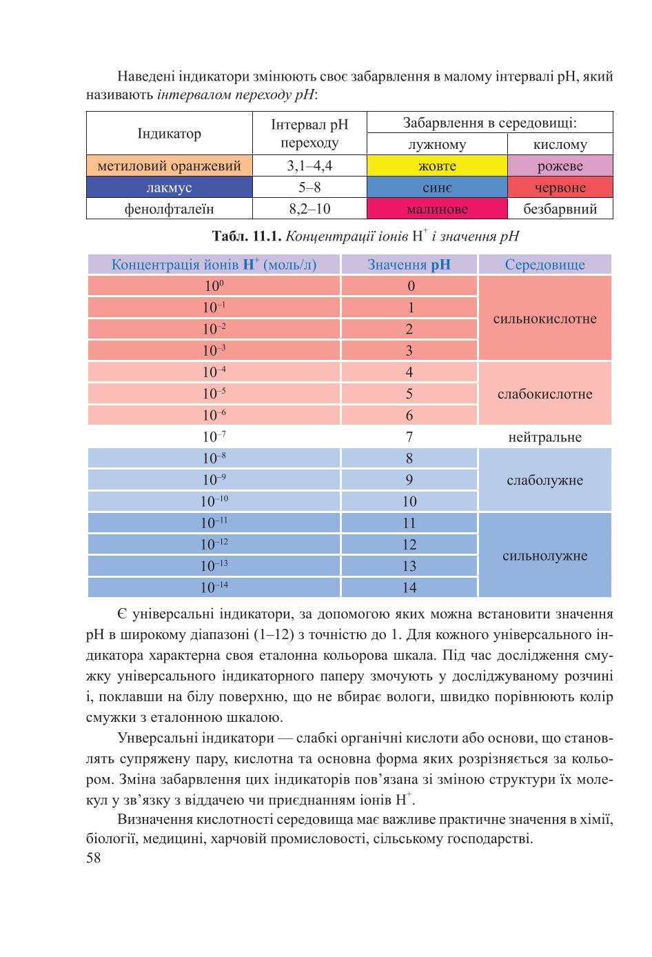 Мініатюра 58