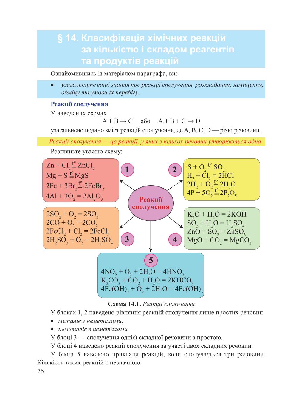 Мініатюра 76