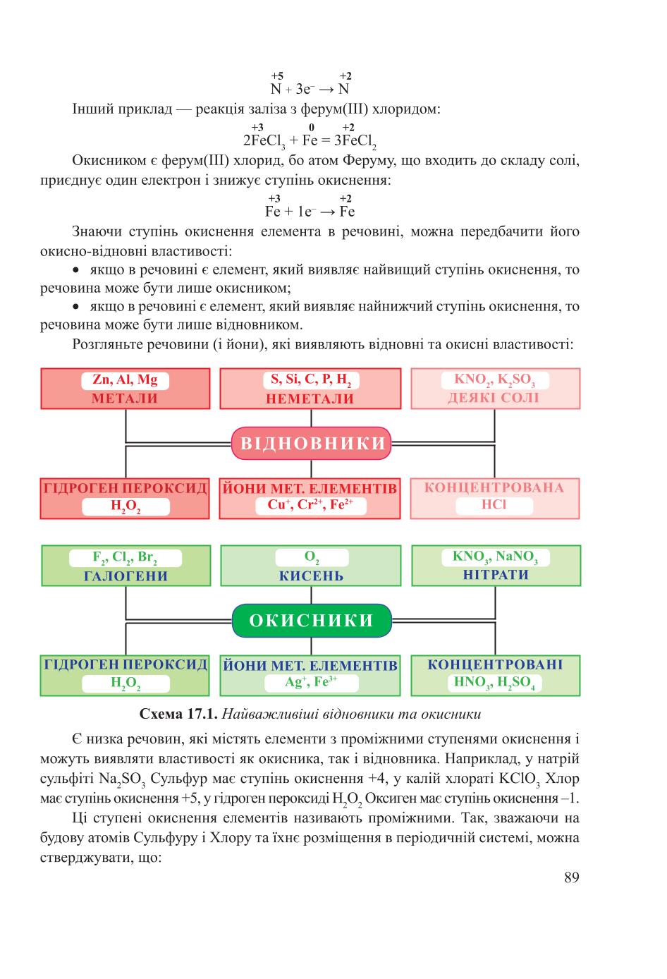 Мініатюра 89