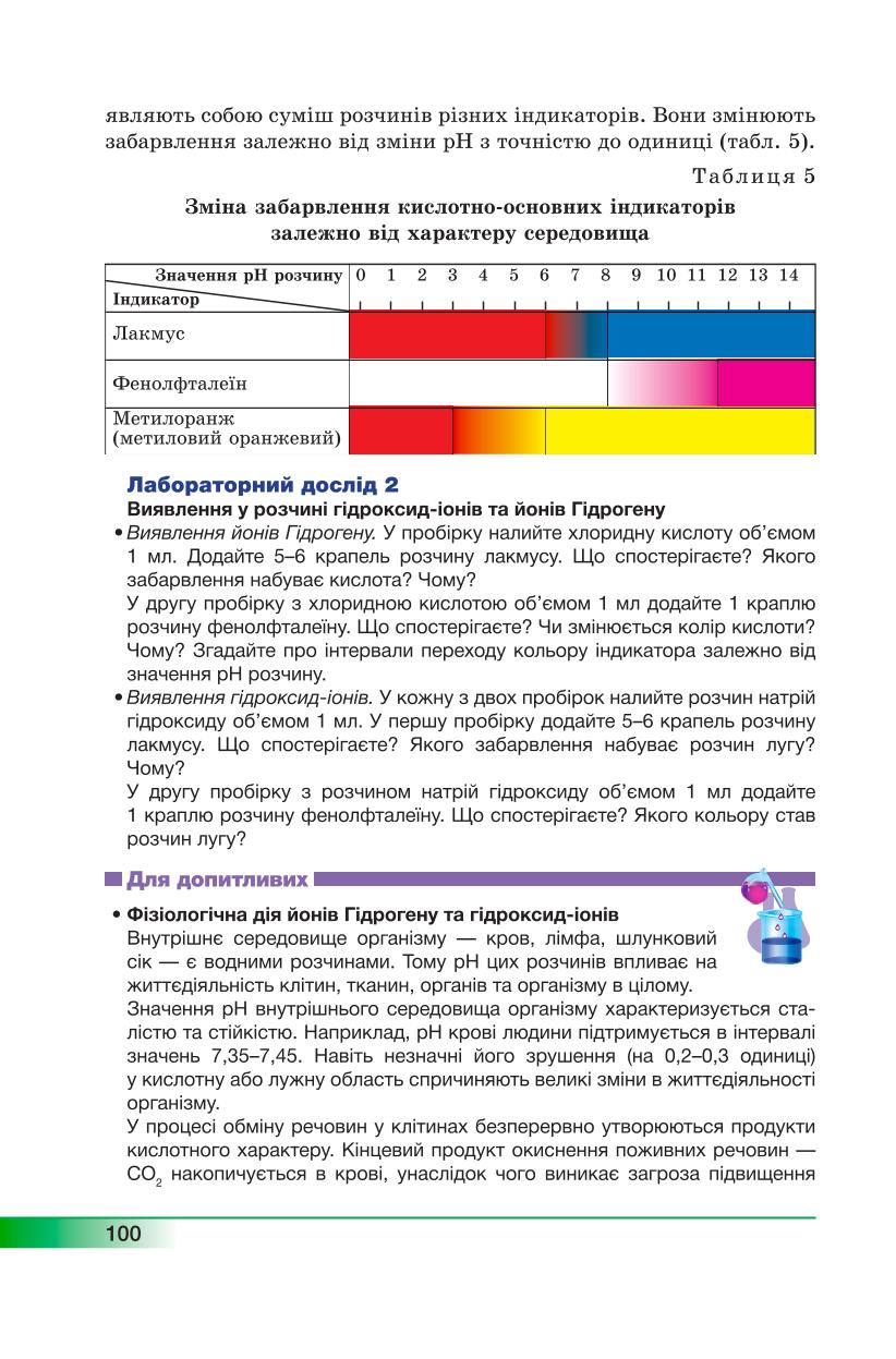 Мініатюра 100
