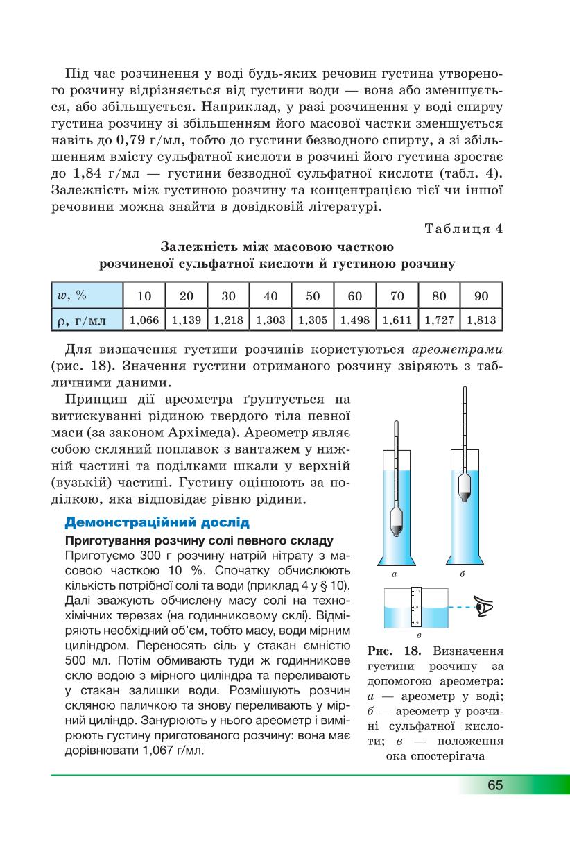 Мініатюра 65