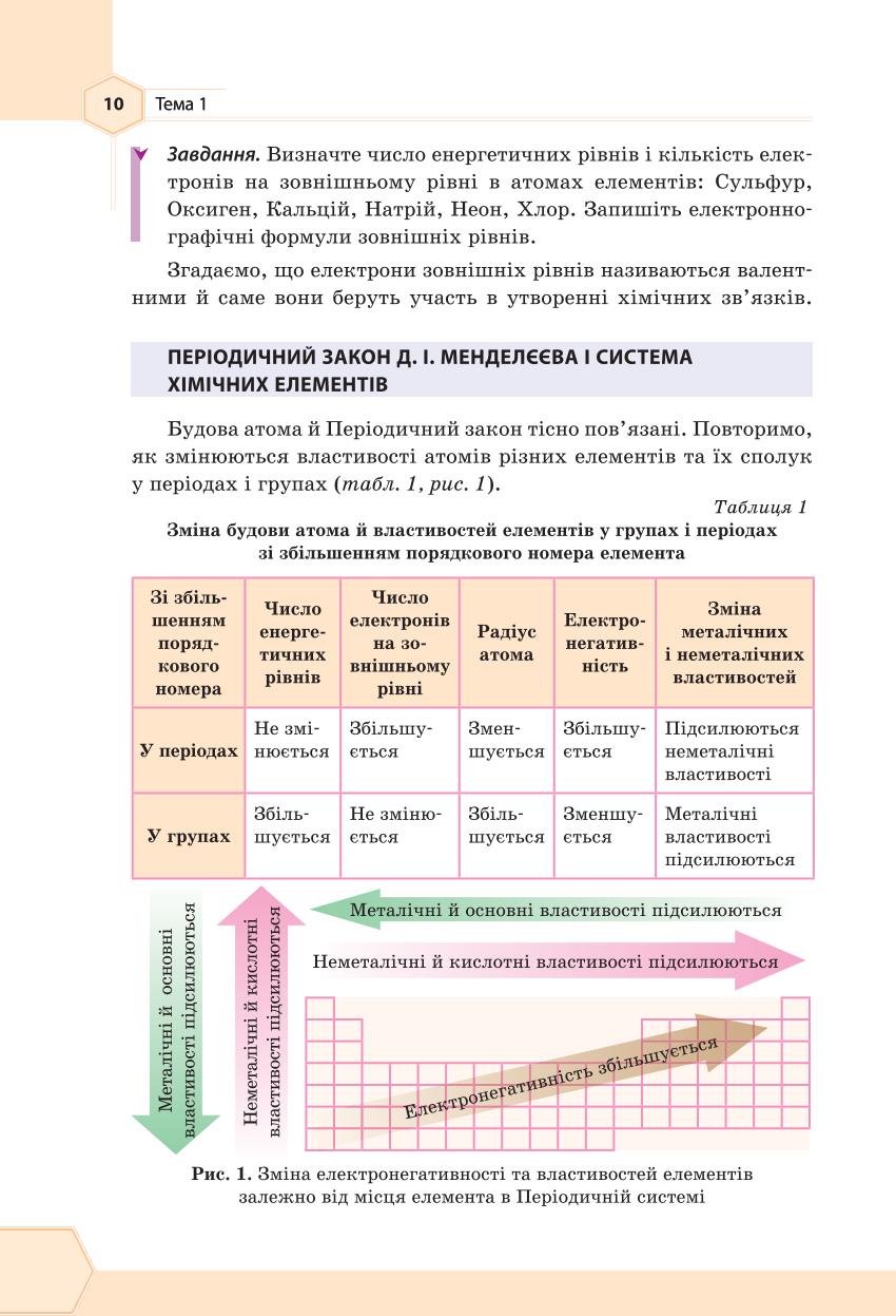 Мініатюра 10