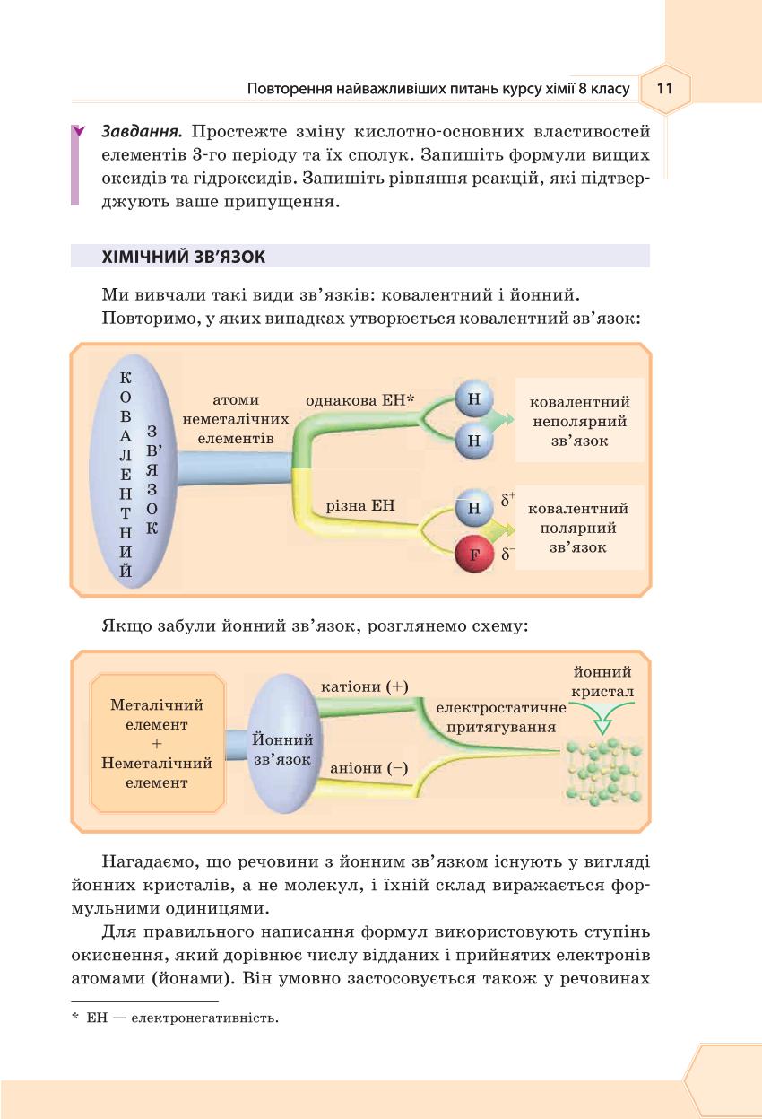 Мініатюра 11