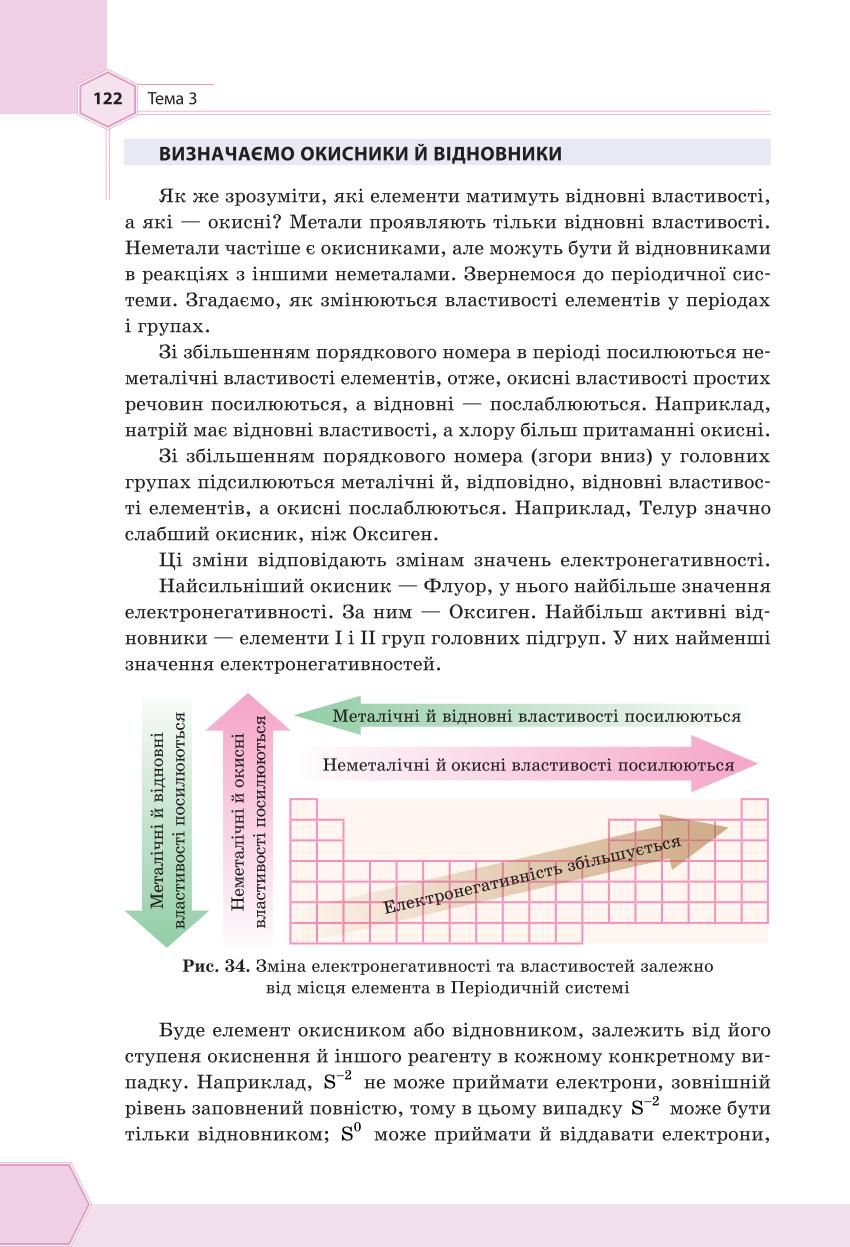 Мініатюра 122