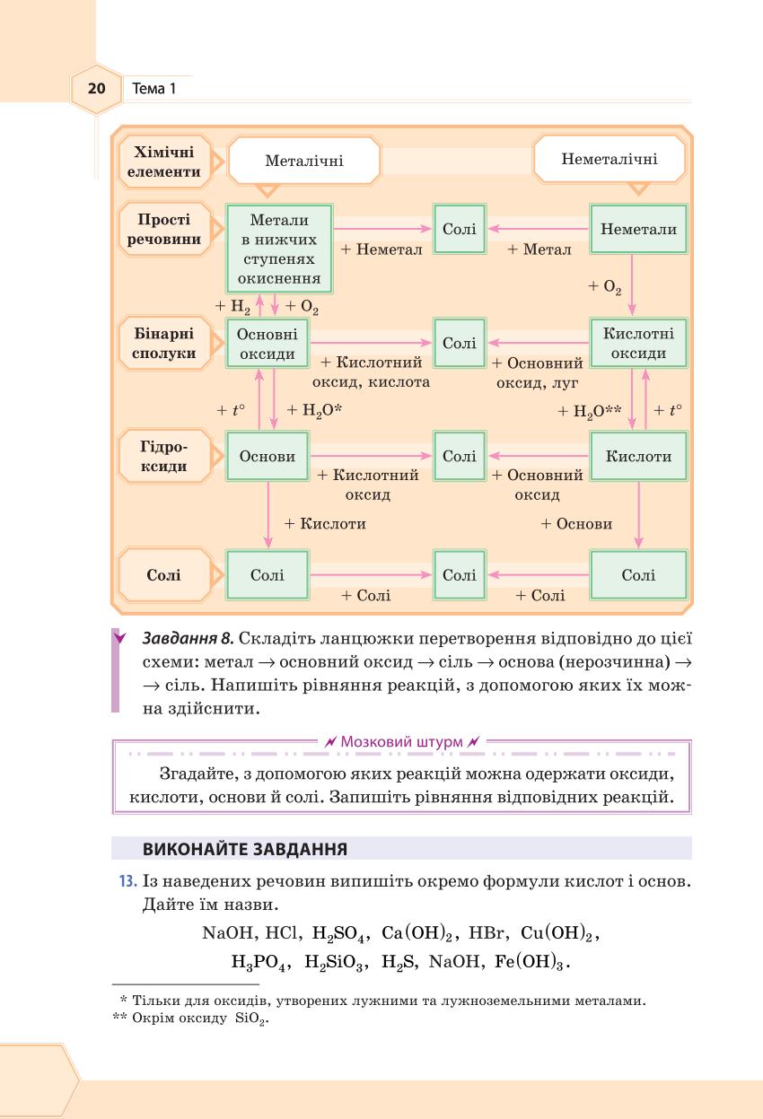 Мініатюра 20