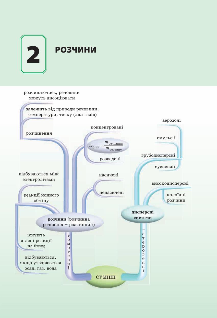 Мініатюра 25