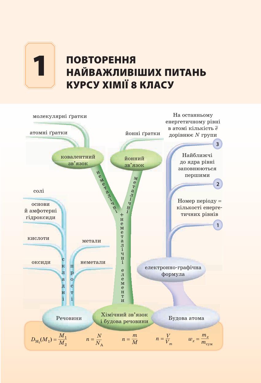 Мініатюра 7