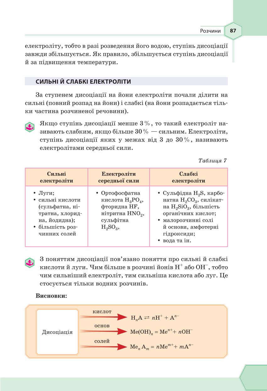 Мініатюра 87