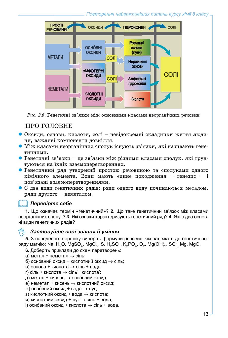 Мініатюра 13