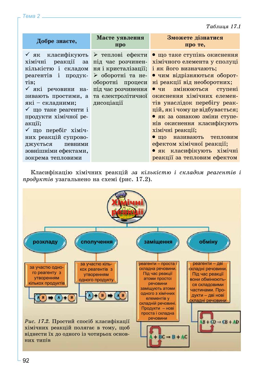 Мініатюра 92