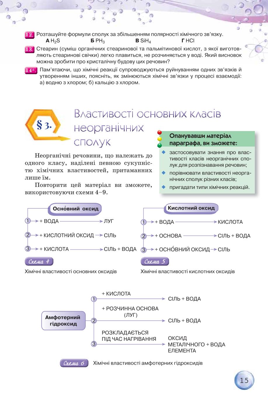 Мініатюра 15