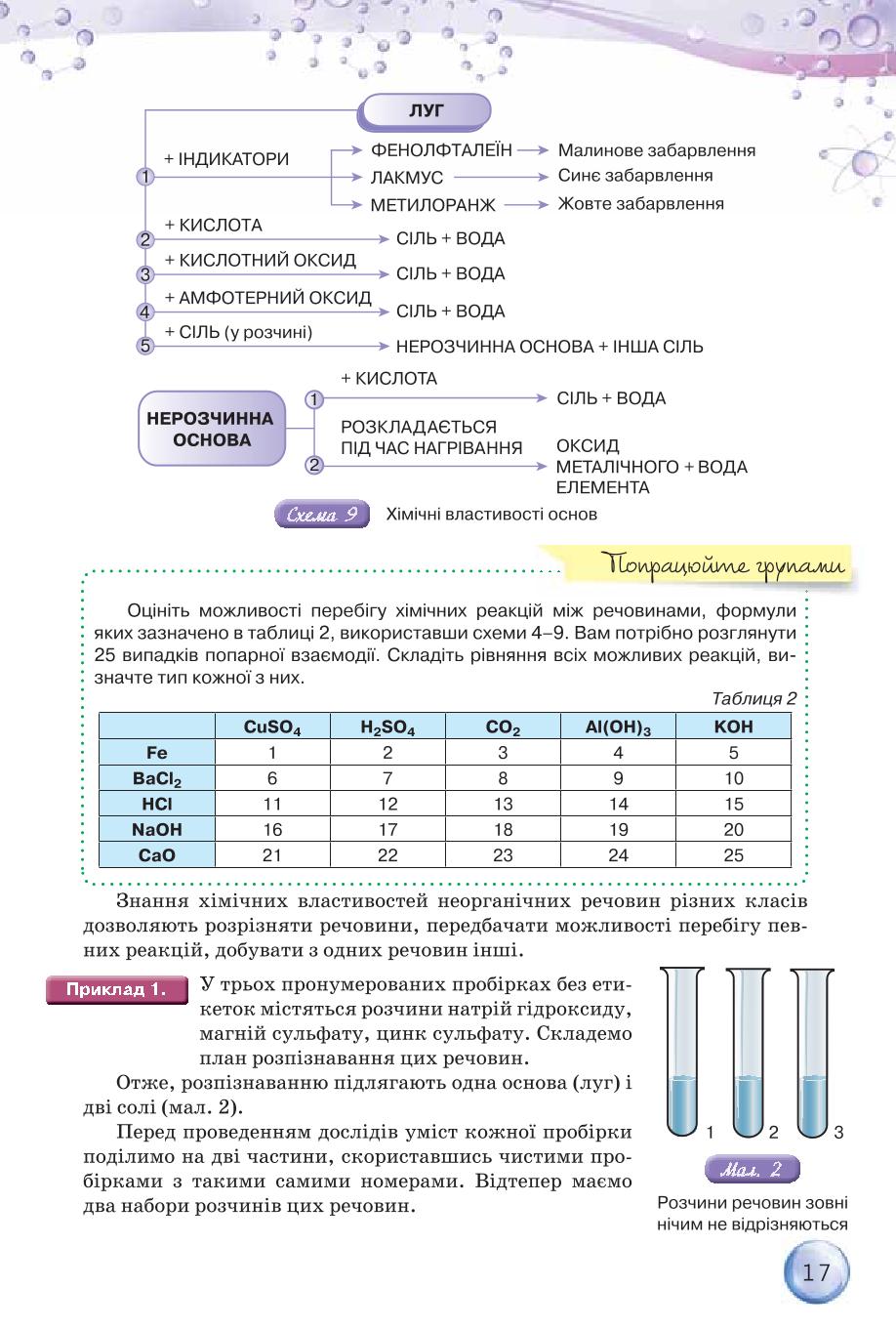 Мініатюра 17