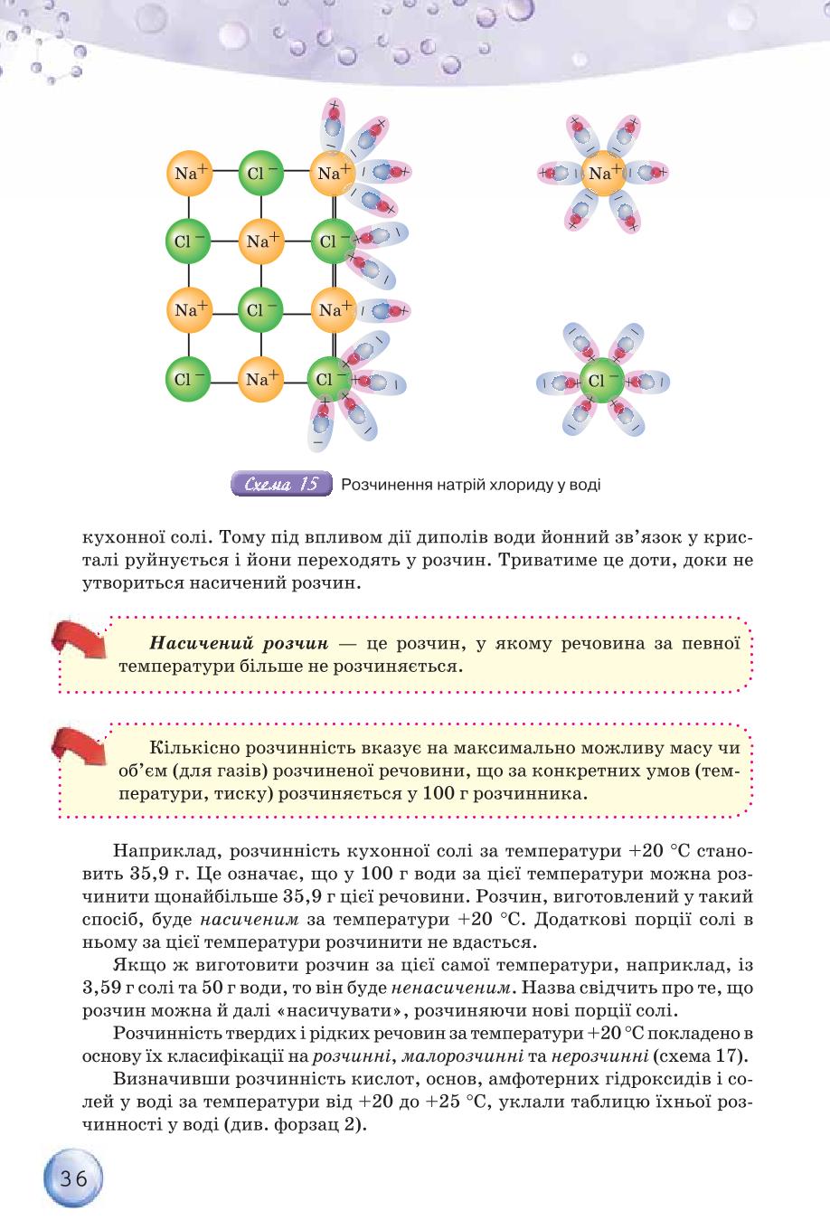 Мініатюра 36