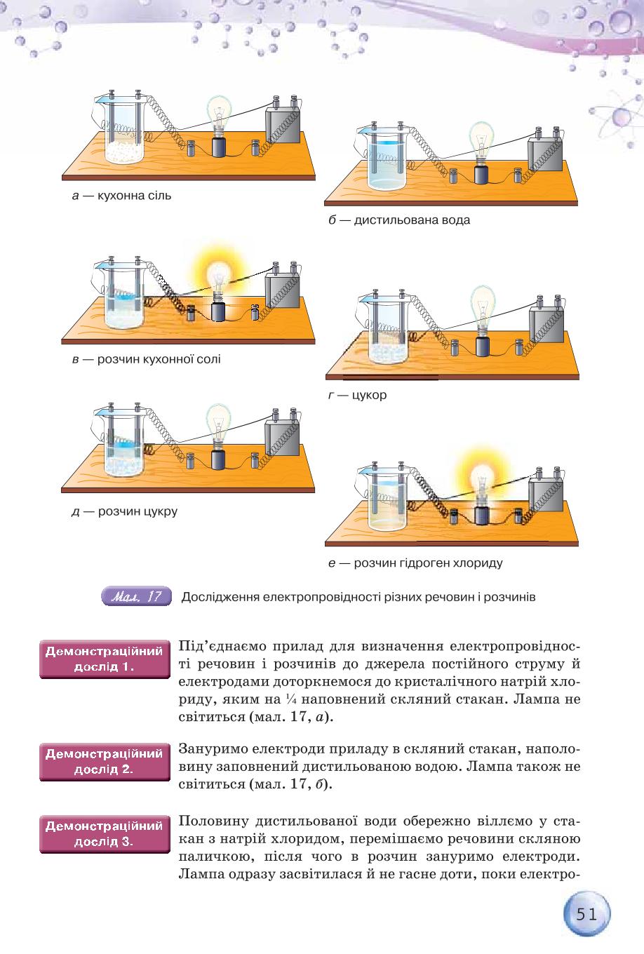 Мініатюра 51