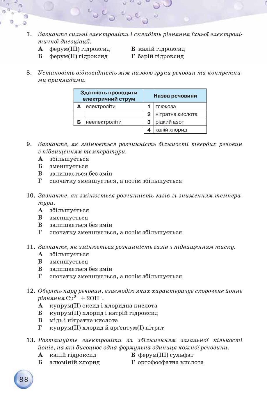 Мініатюра 88