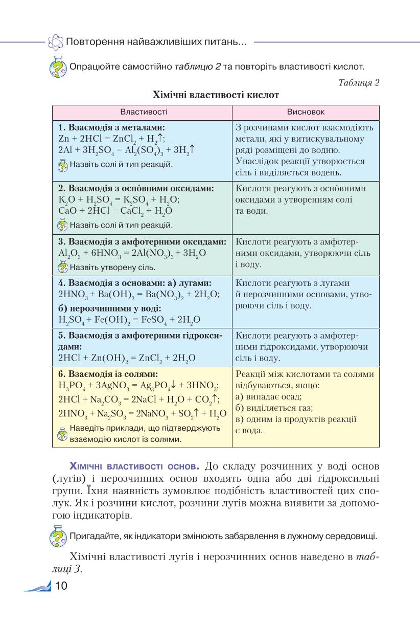 Мініатюра 10