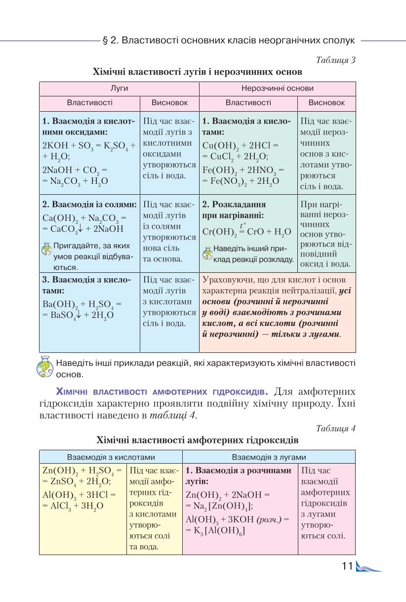 Мініатюра 11