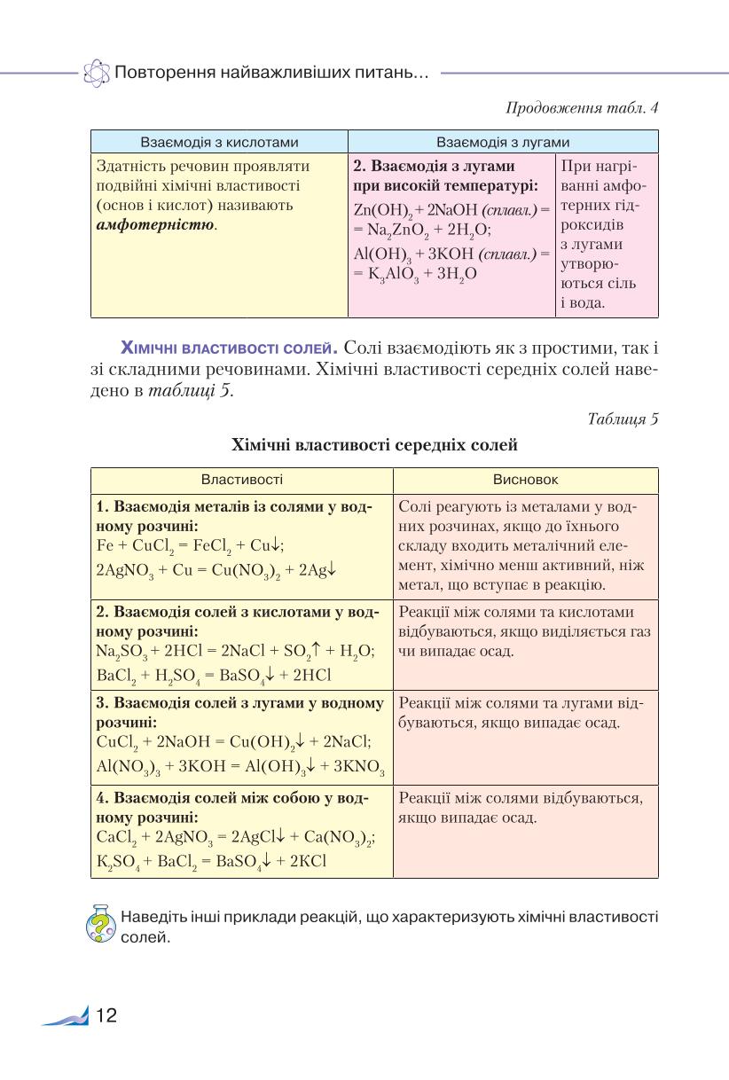 Мініатюра 12