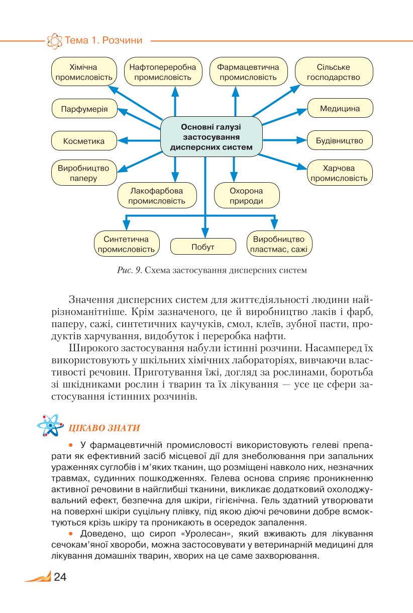 Мініатюра 24
