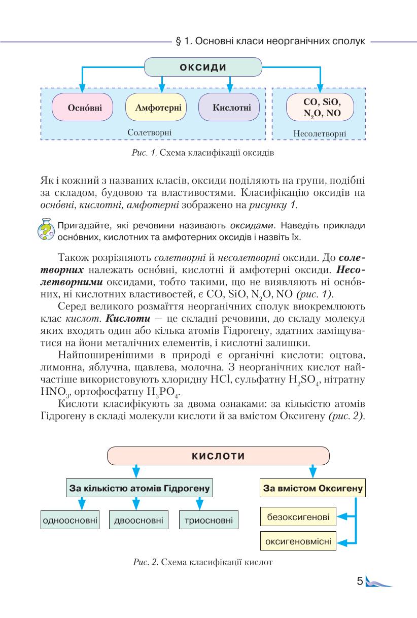 Мініатюра 5